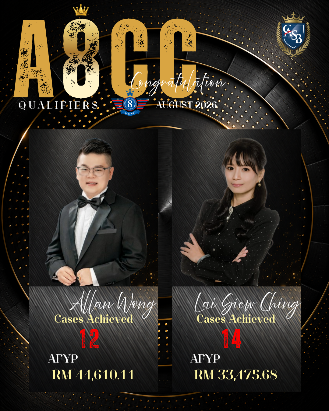 August 2026 Achievers