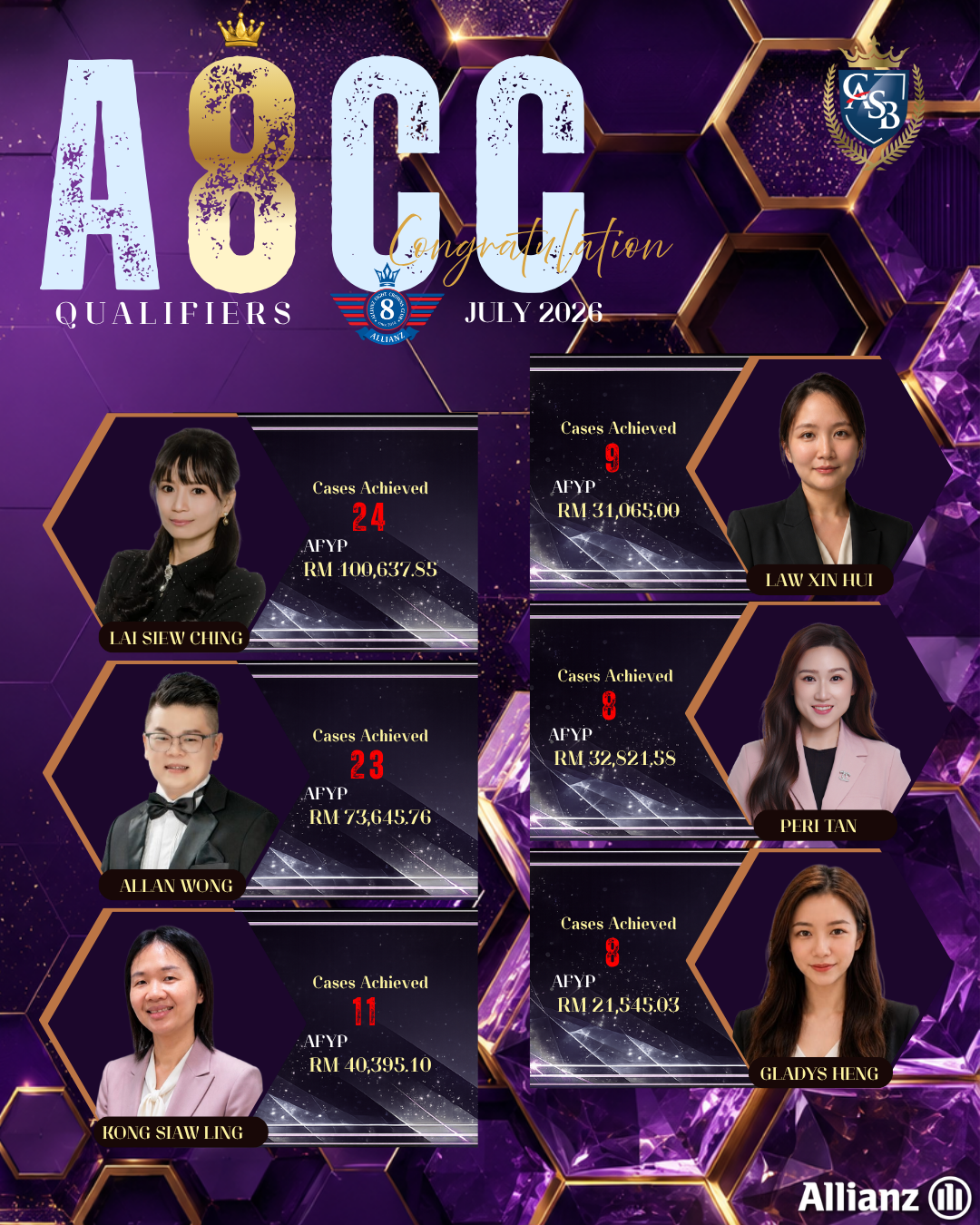 July 2026 Achievers